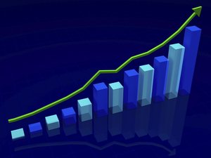 代码审查从0到1建设指南